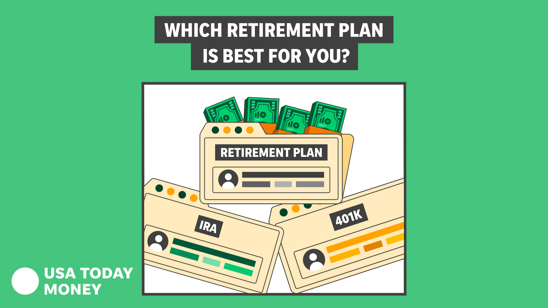 Are IRAs high risk?