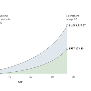 Can I retire at 62 with 400k?