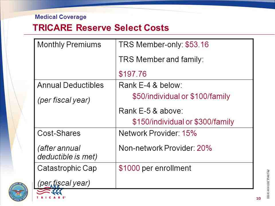 Can a person have TRICARE and VA benefits?