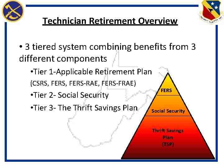 Do federal employees get health insurance after retirement?