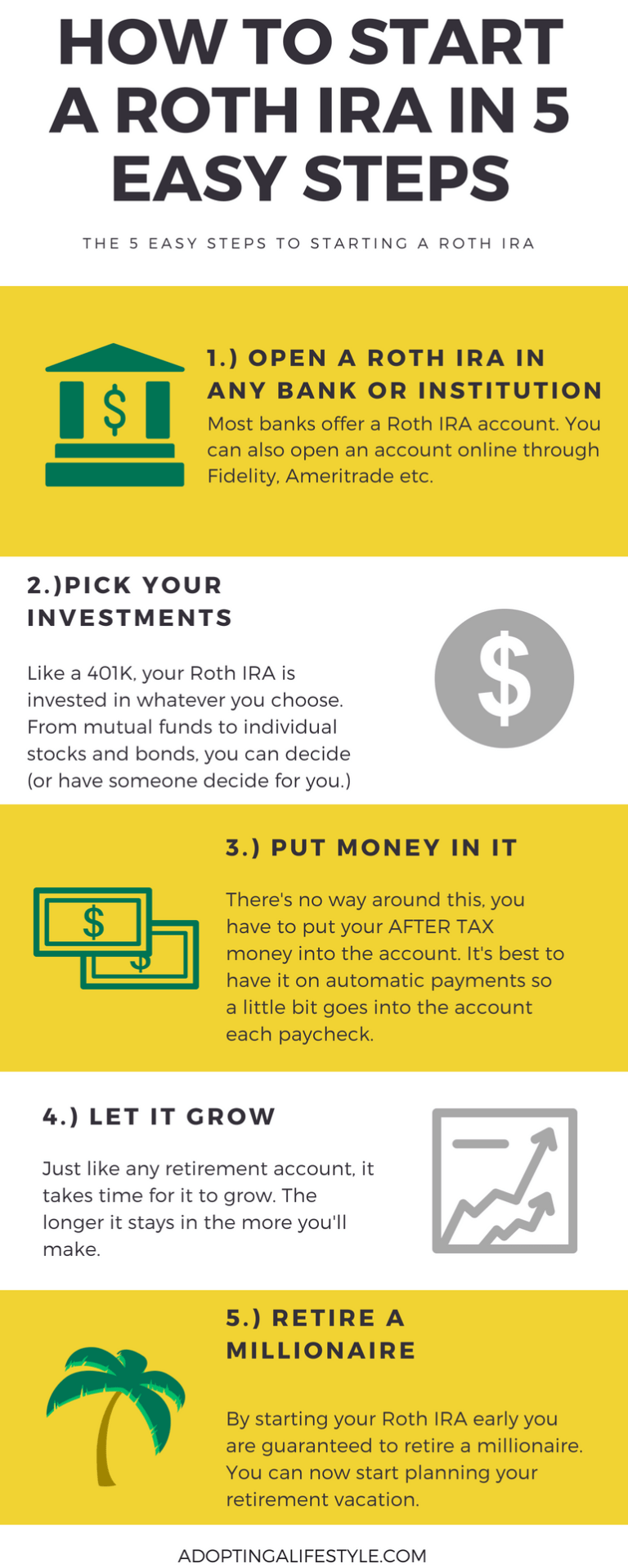 Does opening an IRA affect your credit?