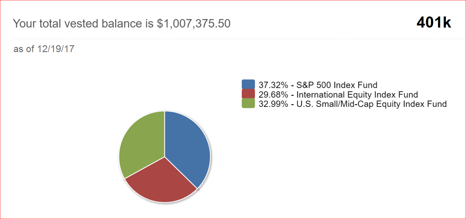 How can I get my 401k money without paying taxes?