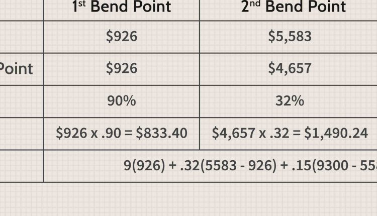 How long does it take to get your first FERS retirement check?
