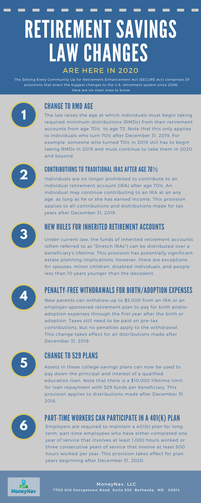 How much does the average 32 year old have in their 401K?