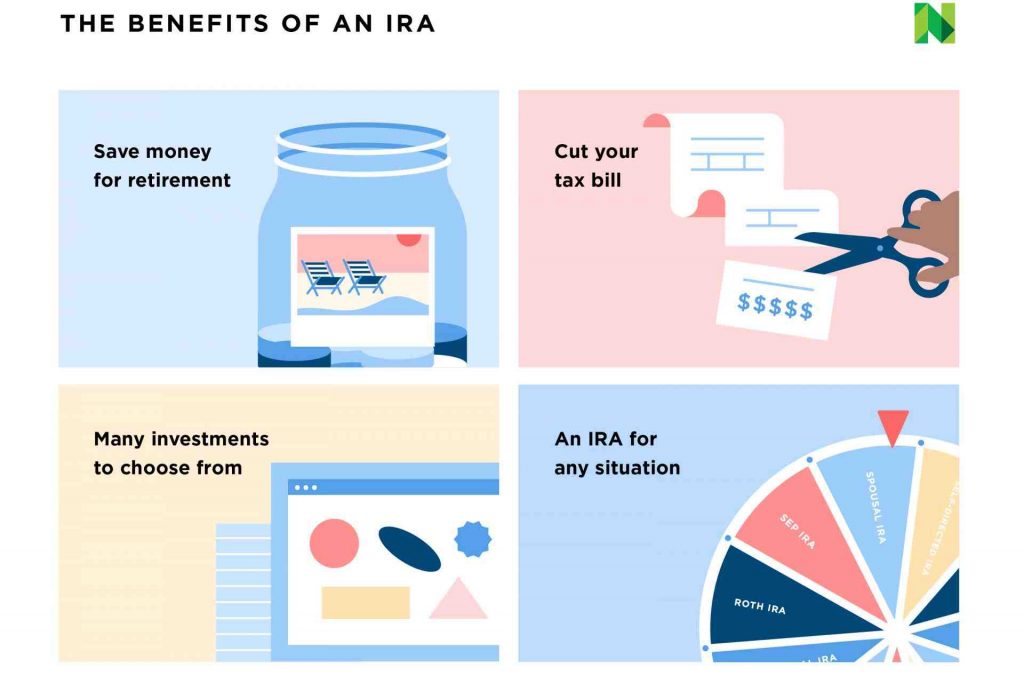 How much money do you need to start a roth ira retirement news daily