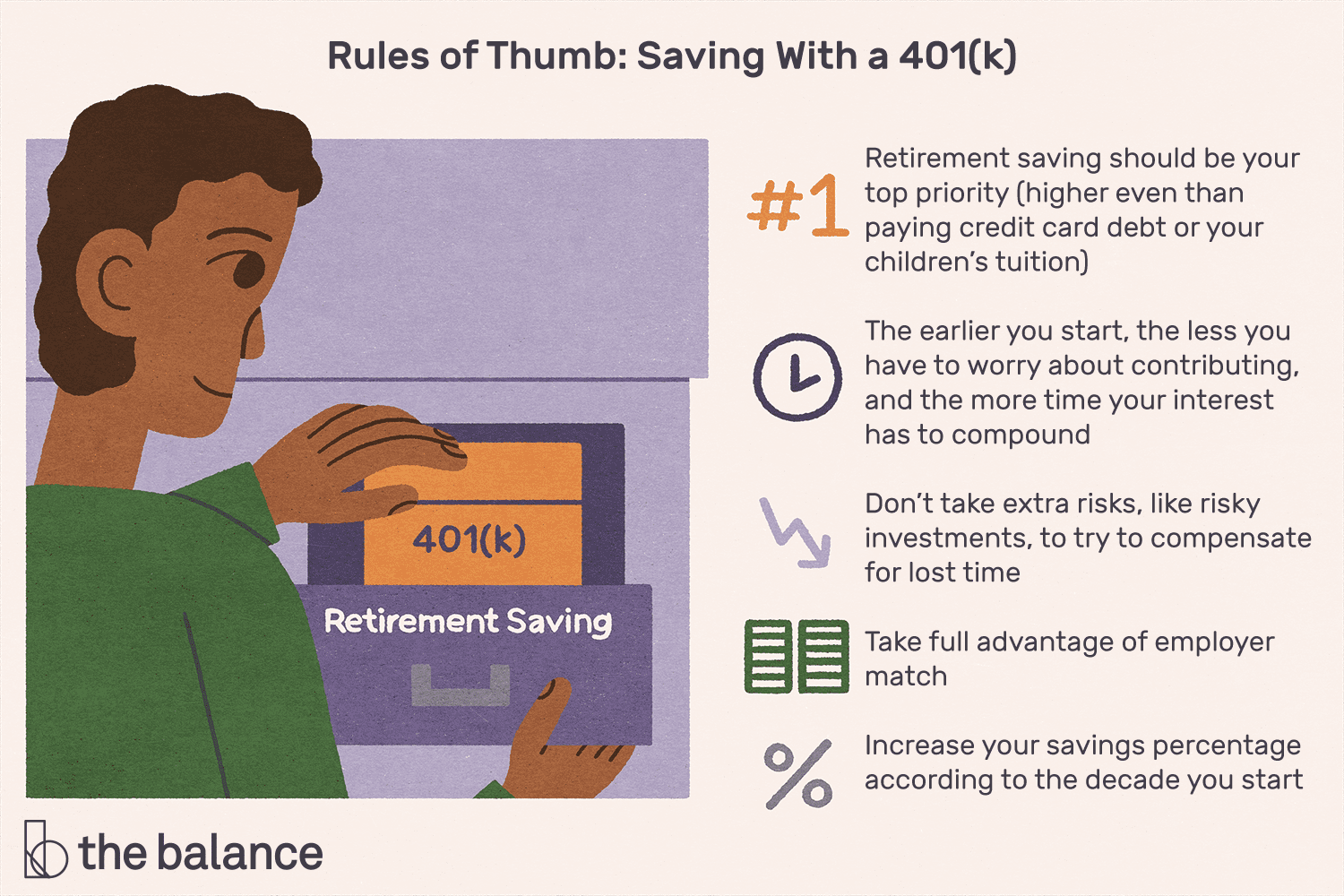 How much should I save if I make $60000 a year?