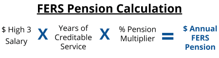 Is it better to take Social Security at 62 or 67?