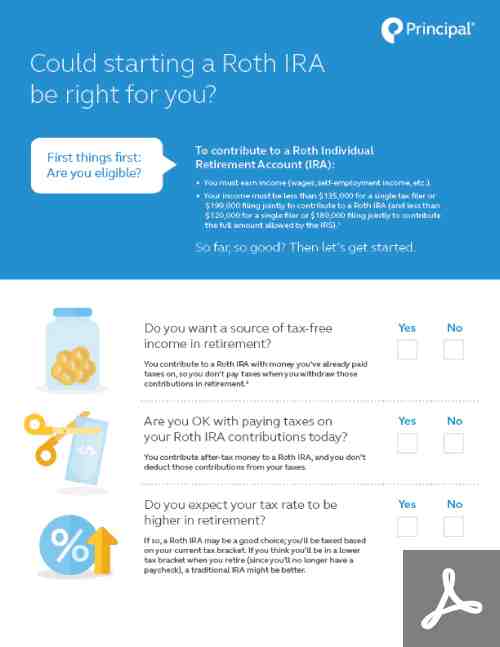 Should I convert my IRA to a Roth?