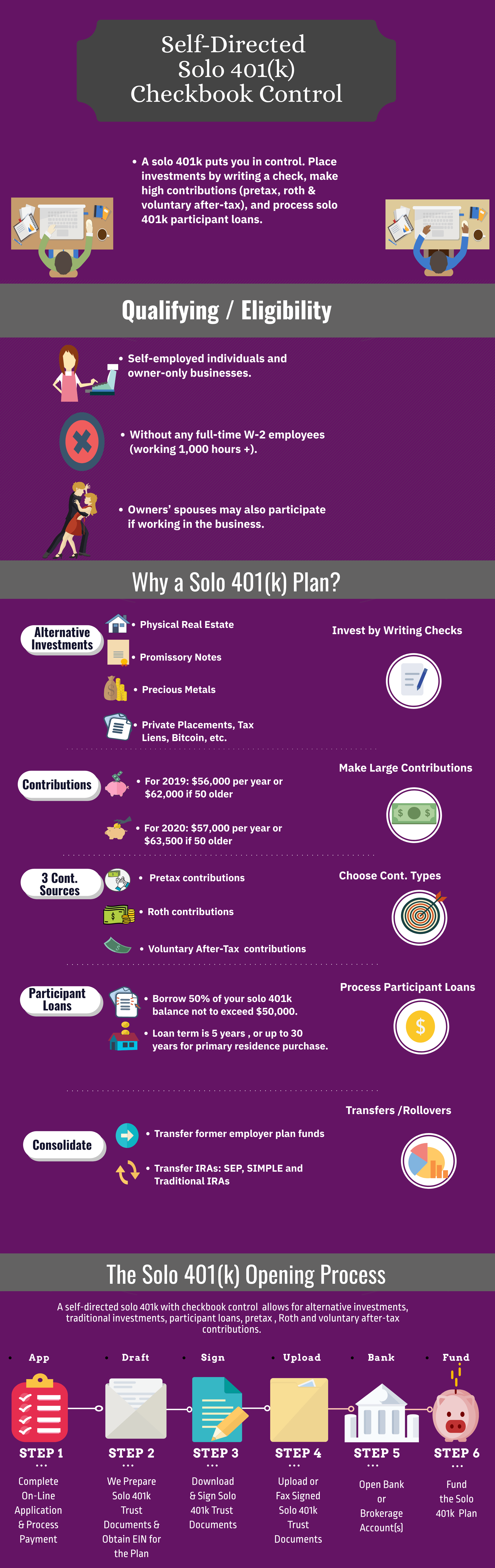 What are the benefits of a 401k plan quizlet?