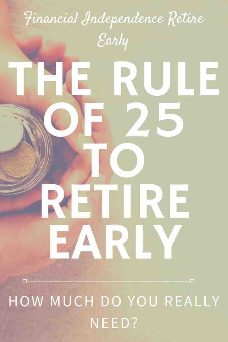 What is the average Social Security check at age 62?