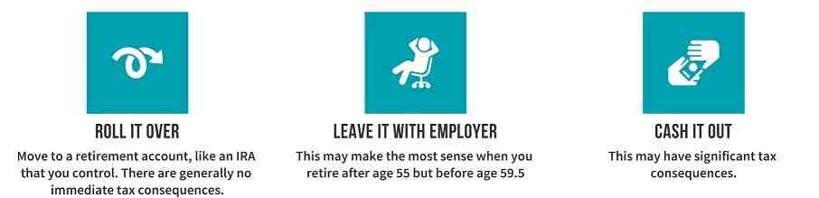 What it feels like to retire?