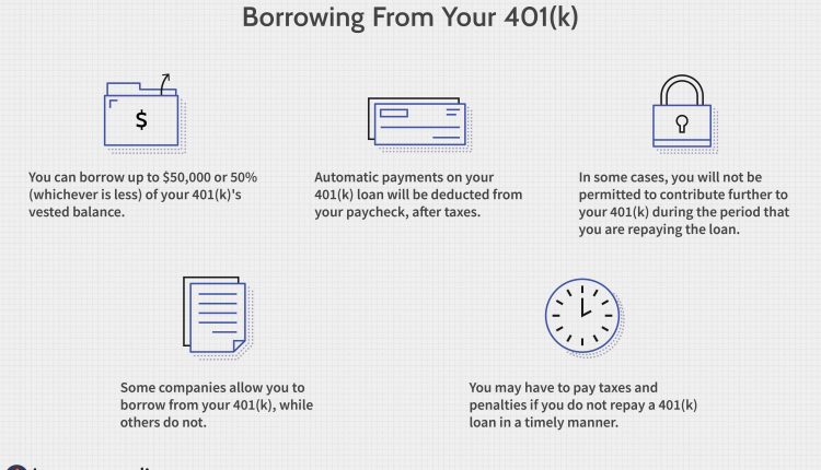 Why is a 401k a bad idea?