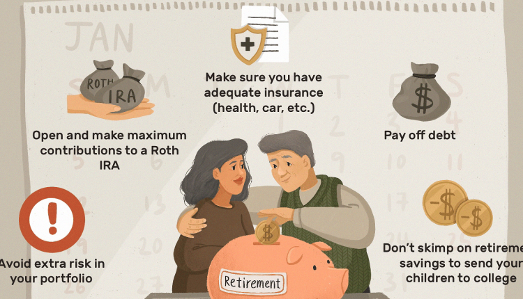 How much should a 40 year old have in 401k?