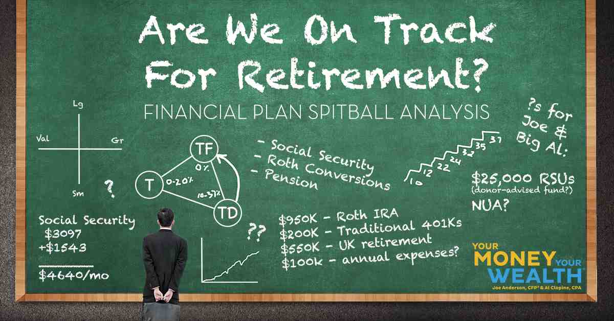 How much should you have saved for retirement by age?