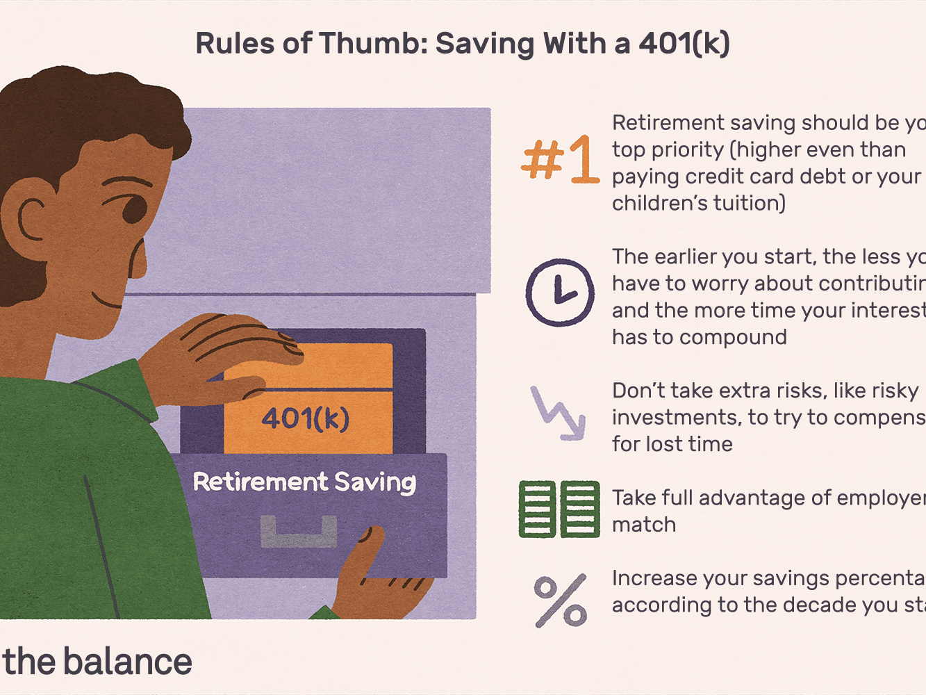 What is the best thing to do with your 401K when you retire?