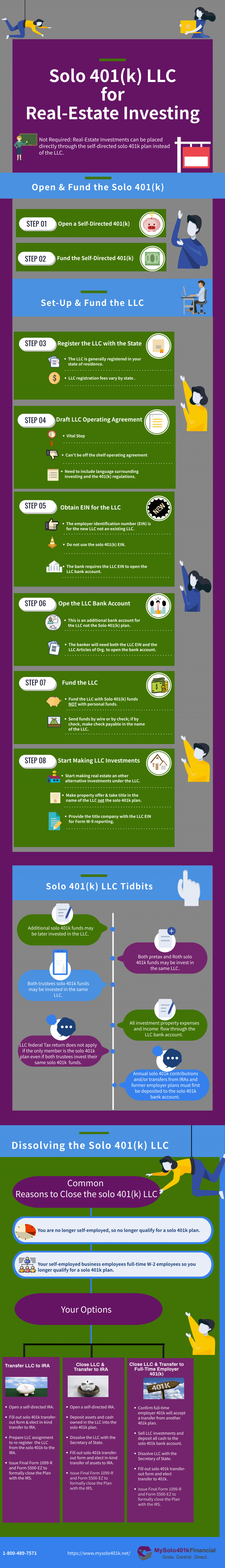 What is the best 401k company? Retirement News Daily