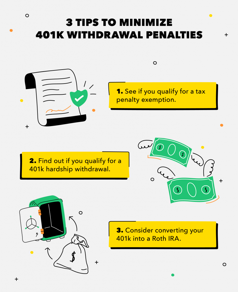 Why A 401k Is Bad Retirement News Daily
